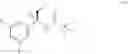 Fig. 196 - Isoquinoline compounds, a process for their preparation, and pharmaceutical compositions containing them