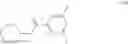 Fig. 213 - Isoquinoline compounds, a process for their preparation, and pharmaceutical compositions containing them