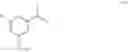 Fig. 220 - Isoquinoline compounds, a process for their preparation, and pharmaceutical compositions containing them
