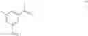 Fig. 233 - Isoquinoline compounds, a process for their preparation, and pharmaceutical compositions containing them