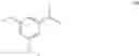 Fig. 245 - Isoquinoline compounds, a process for their preparation, and pharmaceutical compositions containing them