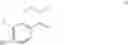 Fig. 25 - Isoquinoline compounds, a process for their preparation, and pharmaceutical compositions containing them