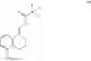 Fig. 258 - Isoquinoline compounds, a process for their preparation, and pharmaceutical compositions containing them
