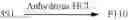 Fig. 264 - Isoquinoline compounds, a process for their preparation, and pharmaceutical compositions containing them