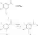 Fig. 29 - Isoquinoline compounds, a process for their preparation, and pharmaceutical compositions containing them