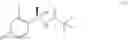 Fig. 33 - Isoquinoline compounds, a process for their preparation, and pharmaceutical compositions containing them