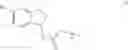 Fig. 53 - Isoquinoline compounds, a process for their preparation, and pharmaceutical compositions containing them