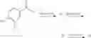 Fig. 61 - Isoquinoline compounds, a process for their preparation, and pharmaceutical compositions containing them