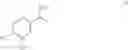 Fig. 63 - Isoquinoline compounds, a process for their preparation, and pharmaceutical compositions containing them