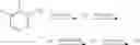 Fig. 88 - Isoquinoline compounds, a process for their preparation, and pharmaceutical compositions containing them