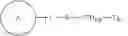 Fig. 46 - Linker molecule for multiplex recognition by atomic force microscopy (AFM)