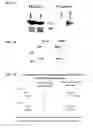 Fig. 05 - Ribonucleotide reductase inhibitors and methods of use