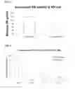 Fig. 08 - Ribonucleotide reductase inhibitors and methods of use