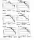 Fig. 19 - Ribonucleotide reductase inhibitors and methods of use