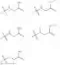 Fig. 09 - Aryl sultam derivatives as RORc modulators