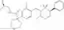 Fig. 136 - Aryl sultam derivatives as RORc modulators