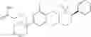 Fig. 191 - Aryl sultam derivatives as RORc modulators