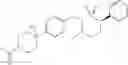 Fig. 77 - Aryl sultam derivatives as RORc modulators