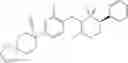 Fig. 91 - Aryl sultam derivatives as RORc modulators