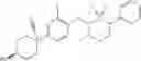 Fig. 93 - Aryl sultam derivatives as RORc modulators