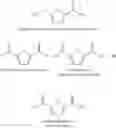 Fig. 10 - PROCESS FOR THE SELECTIVE OXIDATION OF 5-HYDROXYMETHYLFURFURAL