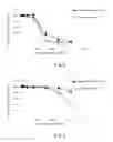 Fig. 04 - High-purity magnesium lithospermate B and preparation method therefor