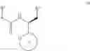 Fig. 05 - Compounds for the treatment of HIV