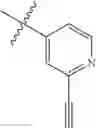 Fig. 232 - ERK inhibitors and uses thereof