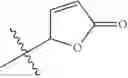Fig. 243 - ERK inhibitors and uses thereof