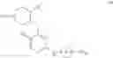 Fig. 33 - ERK inhibitors and uses thereof