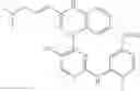 Fig. 643 - ERK inhibitors and uses thereof
