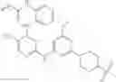 Fig. 715 - ERK inhibitors and uses thereof