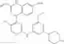 Fig. 722 - ERK inhibitors and uses thereof