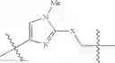 Fig. 869 - ERK inhibitors and uses thereof