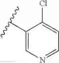 Fig. 95 - ERK inhibitors and uses thereof