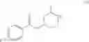 Fig. 04 - Processes for the preparation of pyrazole derivatives useful as modulators of the 5-HT2A serotonin receptor