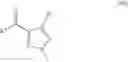 Fig. 22 - Processes for the preparation of pyrazole derivatives useful as modulators of the 5-HT2A serotonin receptor