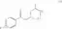 Fig. 25 - Processes for the preparation of pyrazole derivatives useful as modulators of the 5-HT2A serotonin receptor