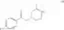 Fig. 35 - Processes for the preparation of pyrazole derivatives useful as modulators of the 5-HT2A serotonin receptor