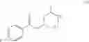 Fig. 46 - Processes for the preparation of pyrazole derivatives useful as modulators of the 5-HT2A serotonin receptor