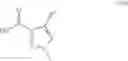 Fig. 50 - Processes for the preparation of pyrazole derivatives useful as modulators of the 5-HT2A serotonin receptor