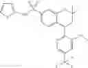 Fig. 110 - SULFONAMIDE COMPOUNDS AS VOLTAGE GATED SODIUM CHANNEL MODULATORS