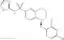 Fig. 141 - SULFONAMIDE COMPOUNDS AS VOLTAGE GATED SODIUM CHANNEL MODULATORS