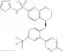 Fig. 151 - SULFONAMIDE COMPOUNDS AS VOLTAGE GATED SODIUM CHANNEL MODULATORS