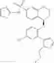Fig. 158 - SULFONAMIDE COMPOUNDS AS VOLTAGE GATED SODIUM CHANNEL MODULATORS