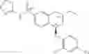 Fig. 191 - SULFONAMIDE COMPOUNDS AS VOLTAGE GATED SODIUM CHANNEL MODULATORS