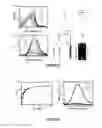 Fig. 37 - Small molecular probes, processes and use thereof