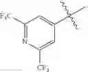 Fig. 09 - Nuclear Transport Modulators And Uses Thereof