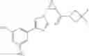 Fig. 145 - Nuclear Transport Modulators And Uses Thereof