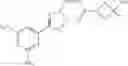 Fig. 155 - Nuclear Transport Modulators And Uses Thereof
